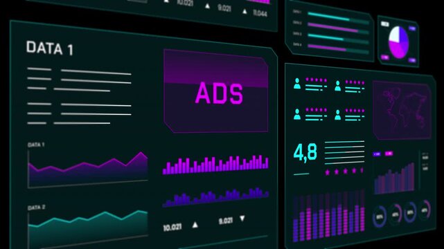 Analytics dashboard focusing on advertising performance, click through rates, and digital ad spend metrics.