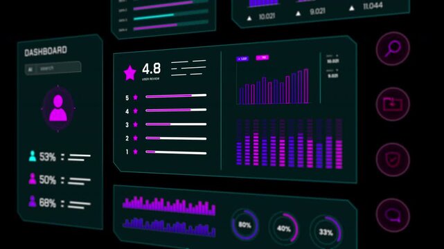 High tech dashboard tracking influencer performance, follower growth, and social reach analytics.