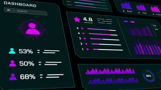 Animated interface featuring user profile avatars, targeting percentages, and demographic data analytics.