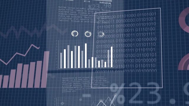 Left panel appearing dashboard panel sliding, charts populating and binary scrolling showing data