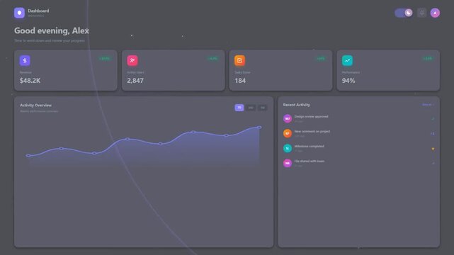 Animated dashboard interface with light and dark mode toggle showcasing analytics charts and recent activity