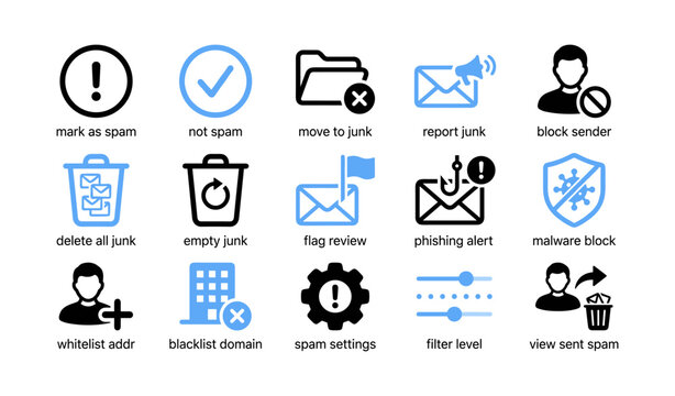 Spam and junk mail icons showing actions and mailbox controls