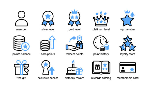 Membership and rewards icons showing loyalty program features