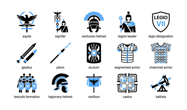 Roman military icons showing legion insignia, weapons and armor