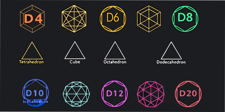Polyhedral dice diagrams vector illustration with labeled geometric shapes