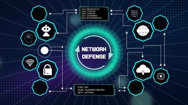 Advanced network defense system visualization presenting continuous intranet perimeter monitoring and threat response