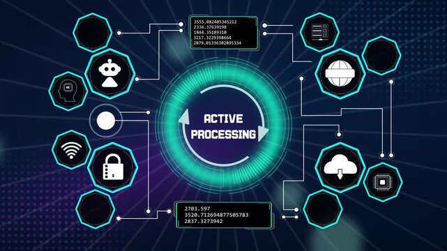 Advanced active processing telemetry layout displaying continuous algorithm executions and real time data flow lines