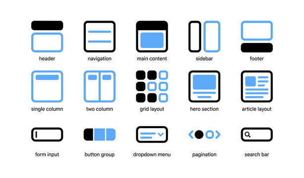 Web layout icons showing header footer and content structures