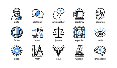 Fototapeta premium Philosophy icons showing plato concepts arranged in grid