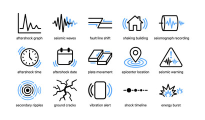 Fototapeta premium Seismic and aftershock icons showing earthquake symbols on white