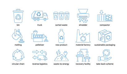 Fototapeta premium Recycling process icons showing waste sorting and recovery
