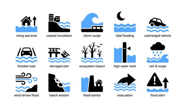 Flood and coastal hazard icons showing impacts on coastline