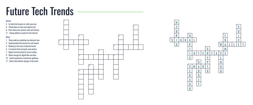 Crossword puzzle titled Future Tech Trends with empty grid layout  