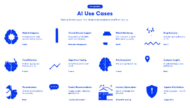 AI Use Cases: Medical Diagnosis, Drug Discovery, Risk Assessment, and More