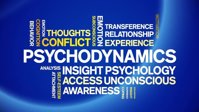Psychodynamics animated word cloud-text design animation tag kinetic typography seamless loop.