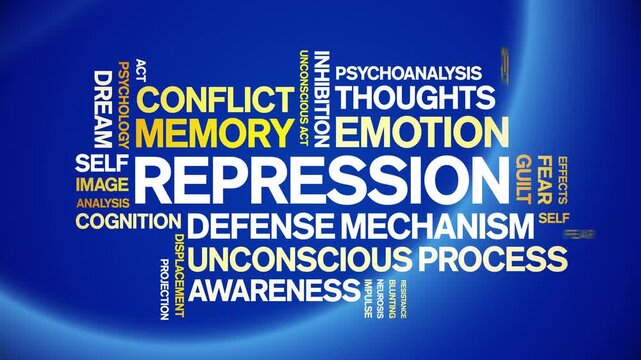Repression animated word cloud-text design animation tag kinetic typography seamless loop.