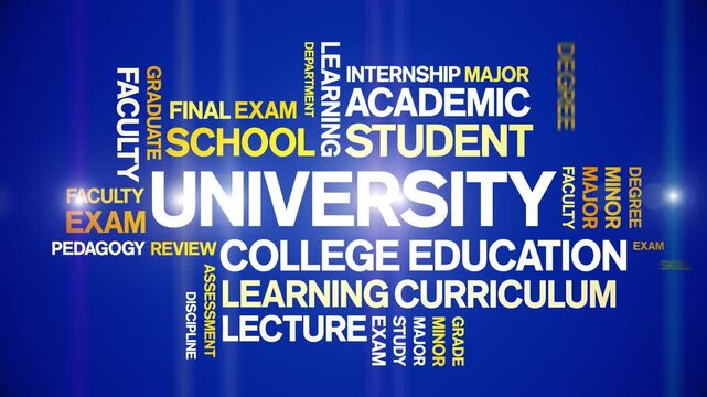 University animated word cloud-text design animation tag kinetic typography seamless loop.