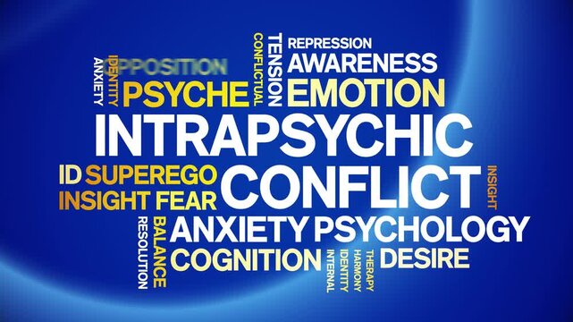 intrapsychic conflict animated word cloud-text design animation tag kinetic typography seamless loop.