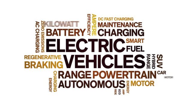 Electric Vehicles animated word cloud-text design animation tag kinetic typography seamless loop.