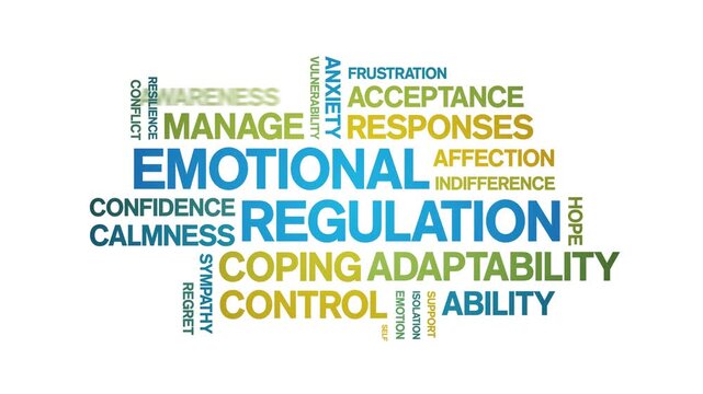 Emotional Regulation animated word cloud-text design animation tag kinetic typography seamless loop.