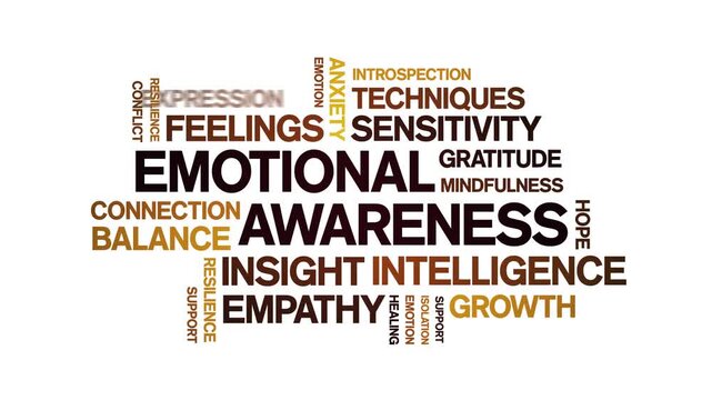 Emotional Awareness animated word cloud-text design animation tag kinetic typography seamless loop.