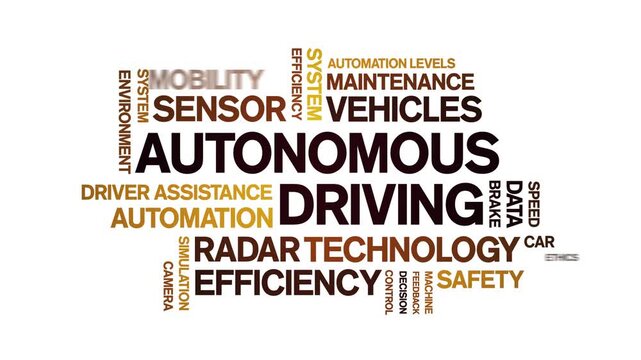 Autonomous Driving animated word cloud-text design animation tag kinetic typography seamless loop.
