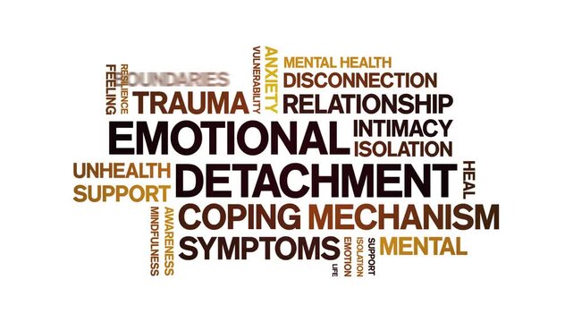 Emotional Detachment animated word cloud-text design animation tag kinetic typography seamless loop.