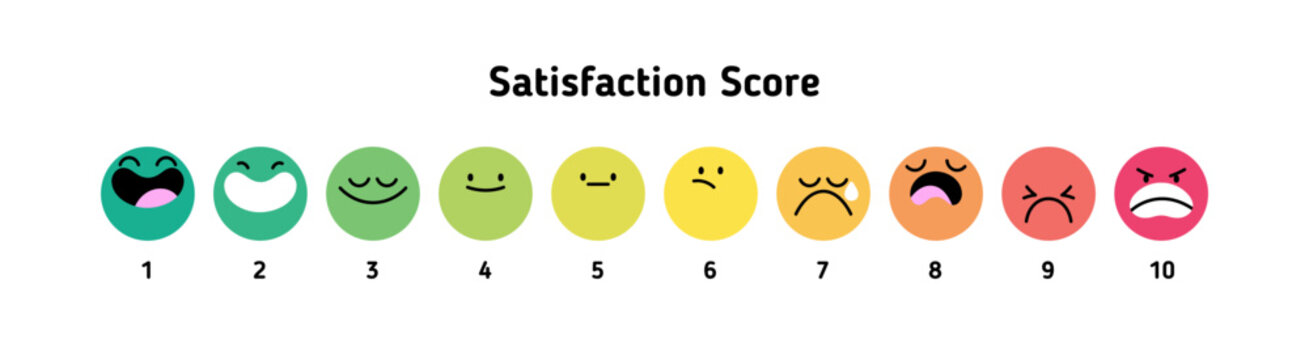 Satisfaction score from happy, good to sad, angry emotions. Feedback rating meter with face expressions, emoji, mood for service quality ranking. Flat vector illustration isolated on white background