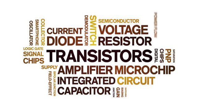 Transistors animated word cloud-text design animation tag kinetic typography seamless loop.