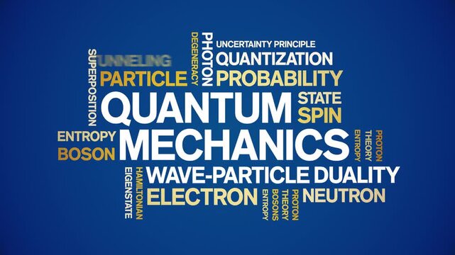 Quantum Mechanics animated word cloud-text design animation tag kinetic typography seamless loop.
