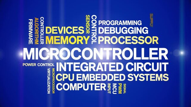 Microcontroller animated word cloud-text design animation tag kinetic typography seamless loop.