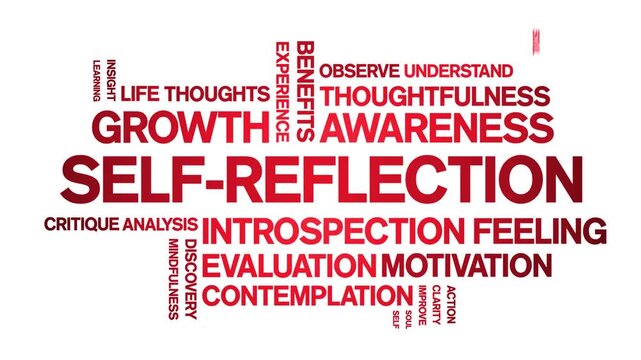 Self-Reflection animated word cloud-text design animation tag kinetic typography seamless loop.