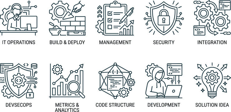It operations, build and deploy, management, security, integration, devsecops, metrics and analytics.