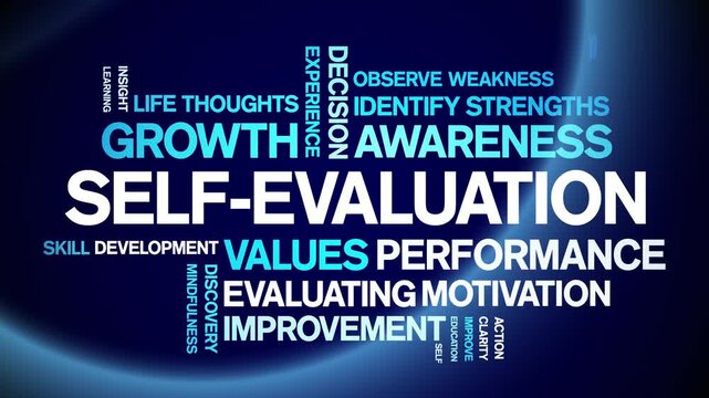 Self-Evaluation animated word cloud-text design animation tag kinetic typography seamless loop.