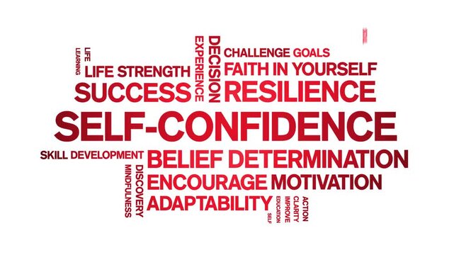 Self-Confidence animated word cloud-text design animation tag kinetic typography seamless loop.