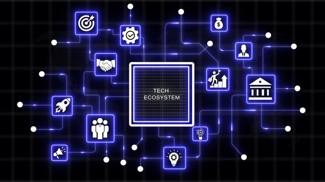 Coach motivation to tech ecosystem improvement. Education concept. Training. Leadership skills. Human abilities. Internet, business, Technology - 4k black background icon animation