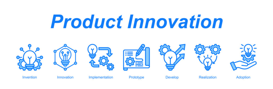 Product Innovation banner web icon vector illustration concept with an icon of Invention, Innovation, Implementation, Prototype, Develop, Realization, Adoption 