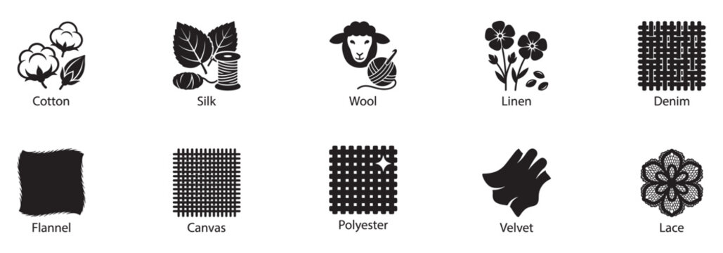 Fabric texture type icon set. Textile material classification symbols. Cotton silk wool linen denim flannel canvas polyester velvet lace. Vector illustration. Vector Graphic. EPS 10