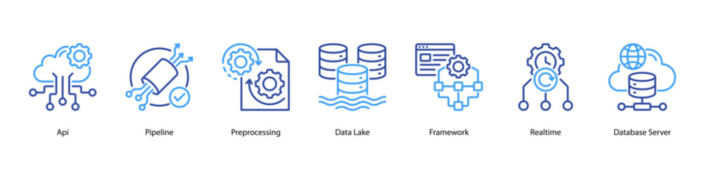 Data Infrastructure web banner icon vector illustration featuring API, Pipeline, Preprocessing, Data Lake, Framework, Realtime, and Database Server.