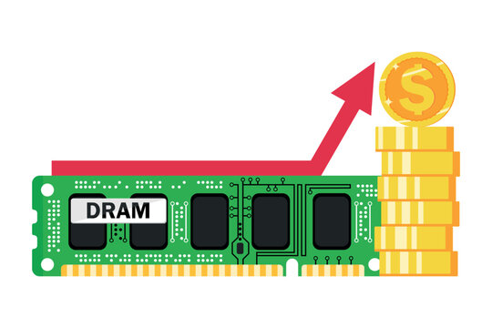A conceptual flat vector illustration showing the rising cost of DRAM computer memory, featuring a RAM module stick with a red upward growth arrow pointing to a tall stack of shiny gold dollar coins.