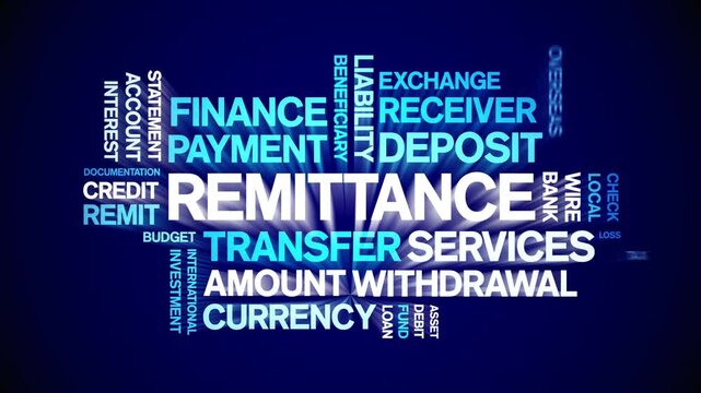 Remittance animated word cloud-text design animation tag kinetic typography seamless loop.