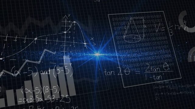 Initial pulse at central blue flare starting charts, math and UI appearing, shifting, showing data
