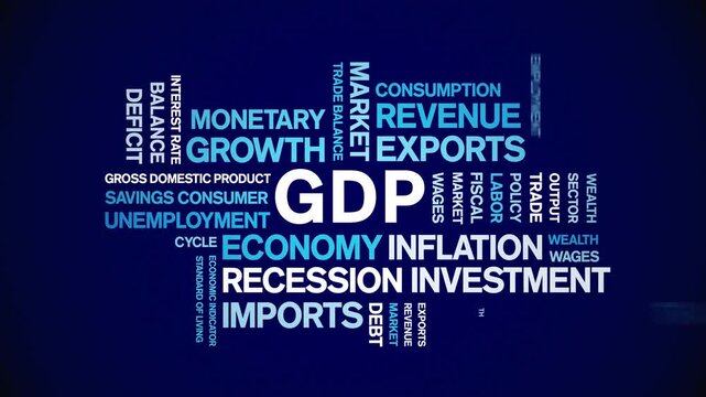 GDP animated word cloud-gross domestic product animation tag kinetic typography seamless loop.