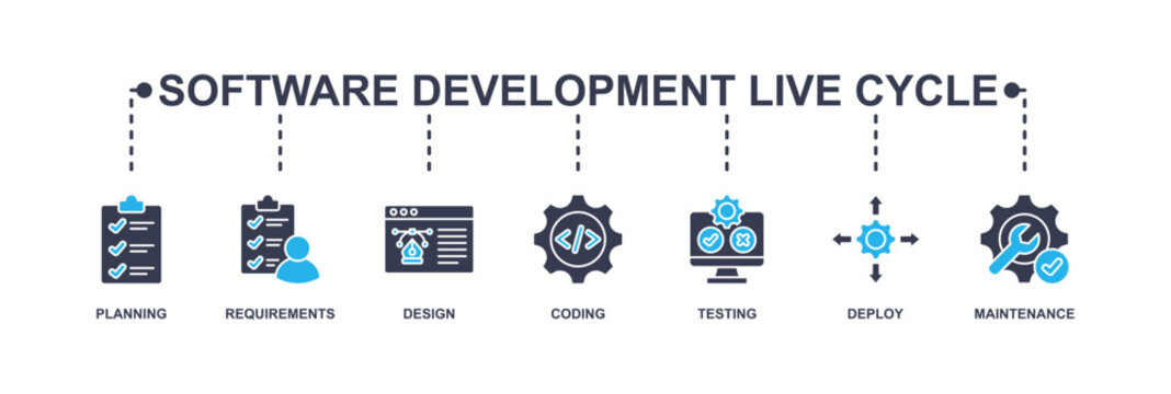 Software development life cycle banner web icon vector illustration concept of with icon of planning, requirements, design, coding, testing, deploy and maintenance
