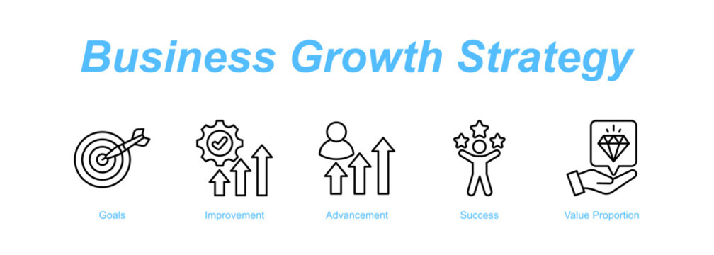 Business Growth Strategy web banner icon concept for with icon of Goals, Improvement, Advancement, Success, Value Propor.