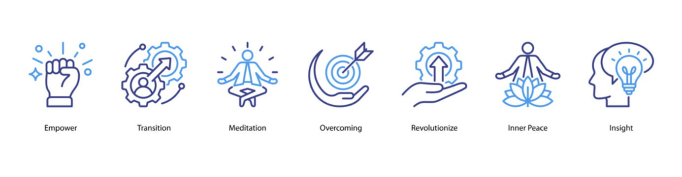 Inner Growth web banner icon vector illustration featuring Empower, Transition, Meditation, Overcoming, Revolutionize, Inner Peace, and Insight.