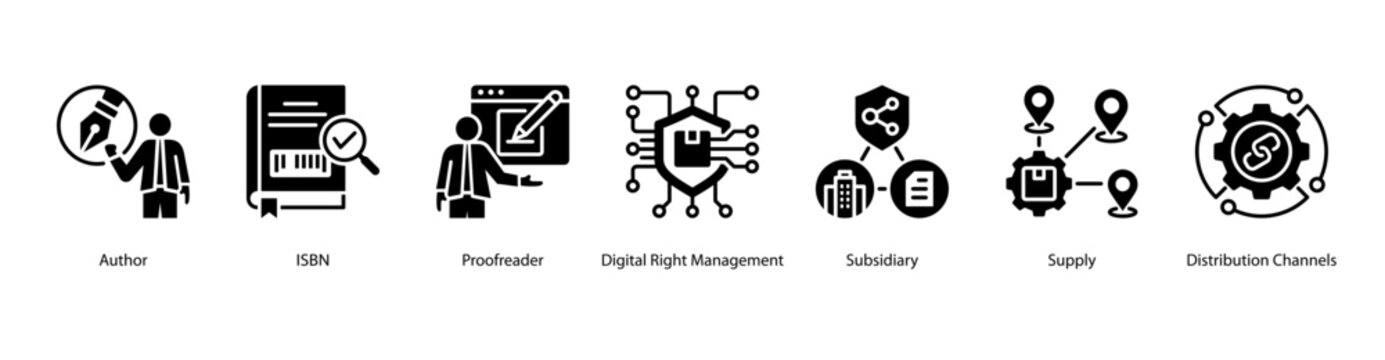 Author and Distribution web banner icon vector illustration featuring Author, ISBN, Proofreader, Digital Right Management, Subsidiary, Supply, and Distribution Channels.