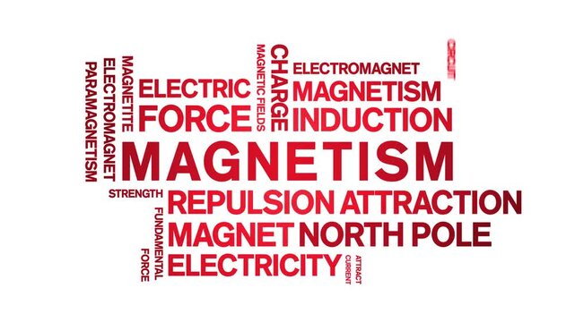 Magnetism animated word cloud-text design animation tag kinetic typography seamless loop.