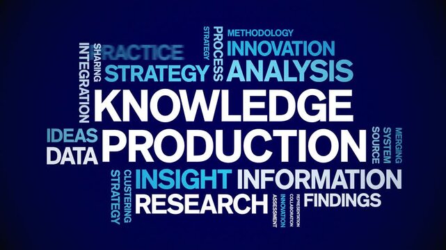 Knowledge Production animated word cloud-text design animation tag kinetic typography seamless loop.