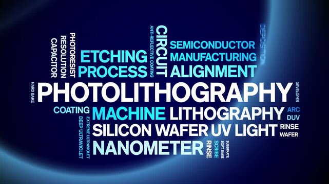 Photolithography animated word cloud-text design animation tag kinetic typography seamless loop.